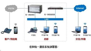 部署佳和系統(tǒng)，大長江集團實現(xiàn)高效辦公新篇章